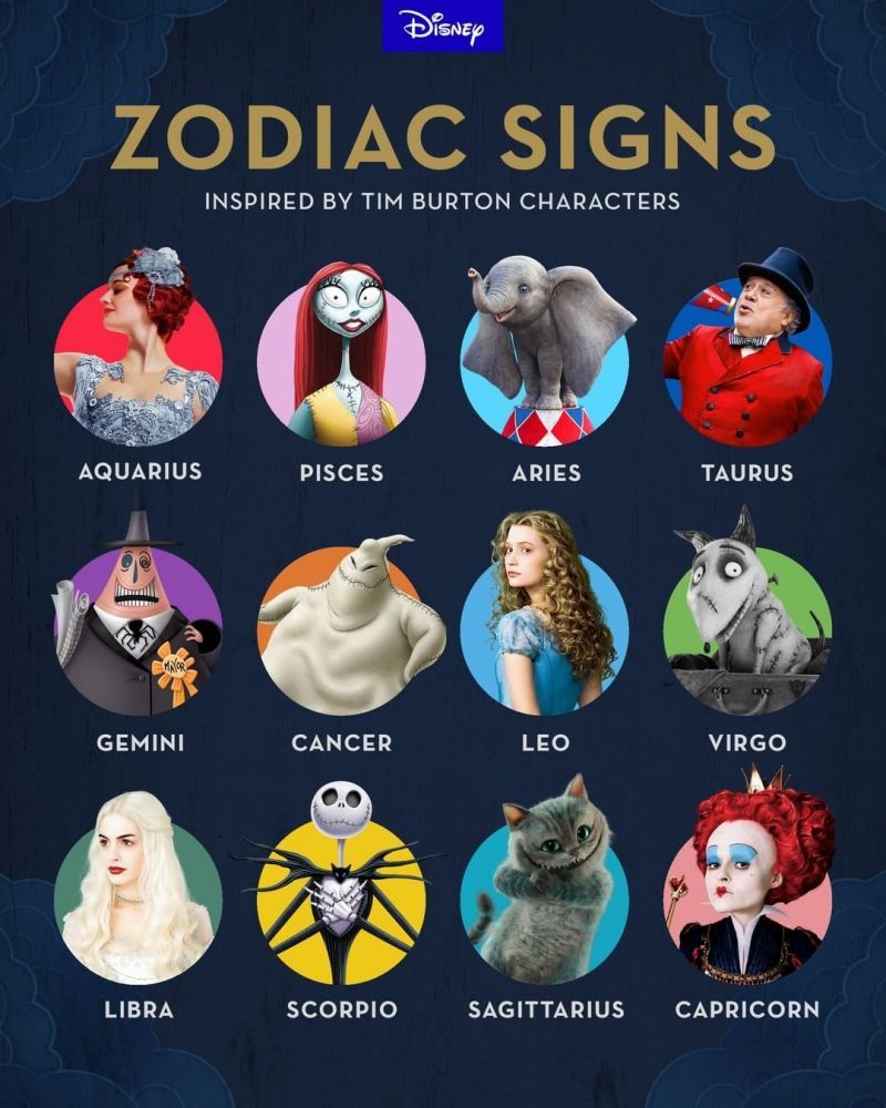 迪士尼公佈「12星座Ｘ迪士尼人物」對照表，快來看看妳是哪個迪士尼角色！