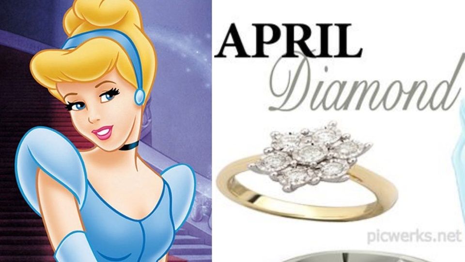 妳最像哪位迪士尼公主？迪士尼官方公布1~12月份的「公主專屬誕生石」，從誕生石找到妳的專屬個性！