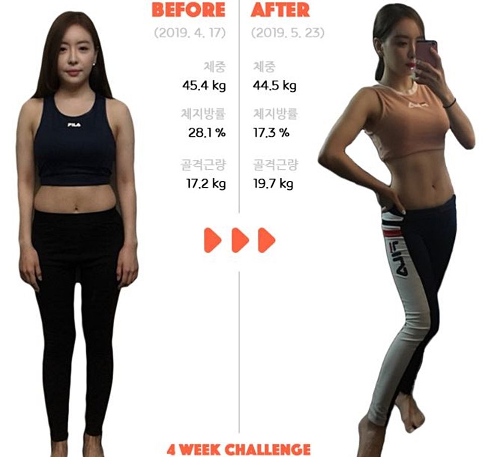 韓妞4周減體脂關鍵方法公開，腰腹、臀部激小有感！身材直接小兩圈！
