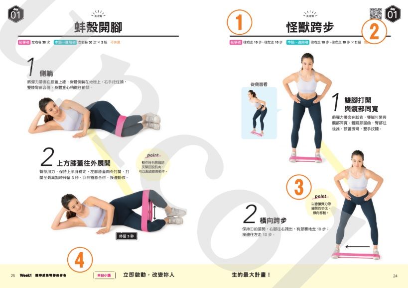 翹臀關鍵就在「臀峰位置」！日本教練激推「彈力帶運動」，一天兩動作，30天練成超HOT翹臀！