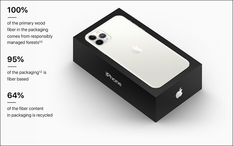 iphone 11連包裝都換？iphone 11 Pro系列將變身超質感「黑盒子」設計！