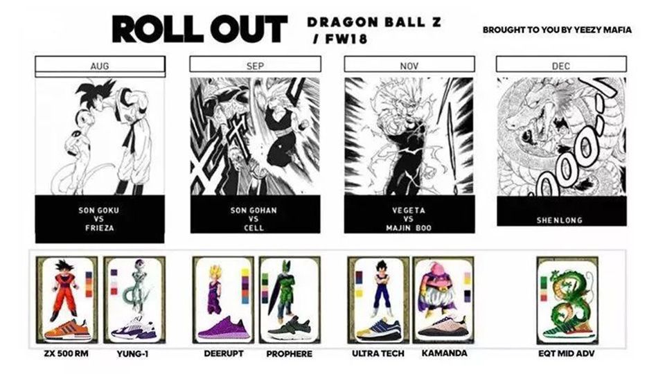 adidas Originals X《Dragon Ball Z》聯名第二波！再次敲響你童年的回憶