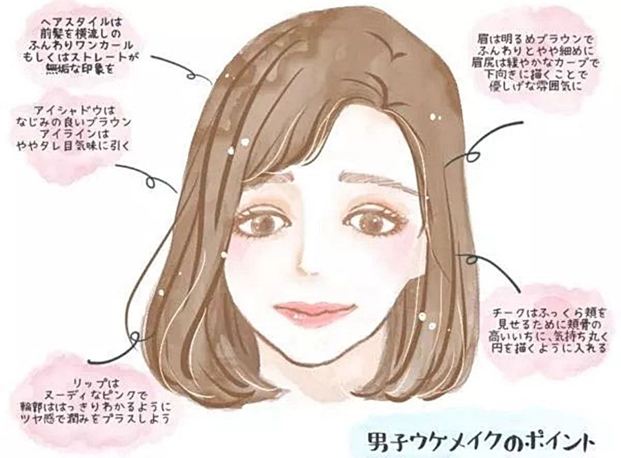 把握跨年脫單！日本網站票選，男生最喜歡的妝容原來是這種！
