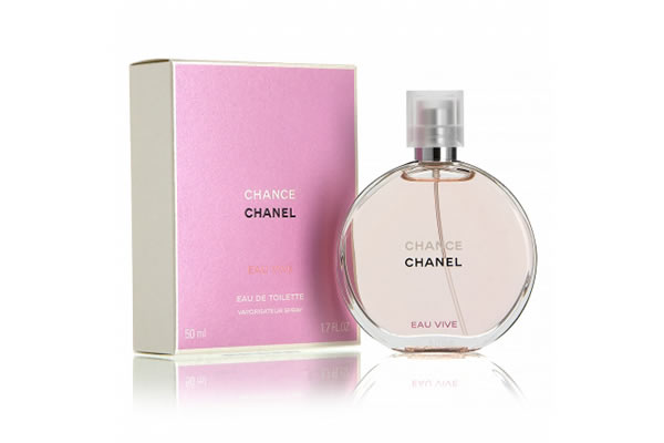 Juicy Perfume ♥ 維他命C香氣，清新氣味讓你元氣滿滿！