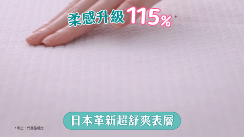 妹妹悶熱流汗變火爐?小吳&YOYO激推「衛生棉天花板」妹妹舒涼金速喜,2倍吸收不黏妳!