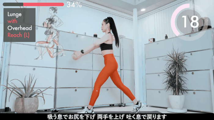 甩開全身肥油!日網爆紅「6分鐘TABATA HIIT」網友實測2週成功鏟肉5KG、告別小腹婆