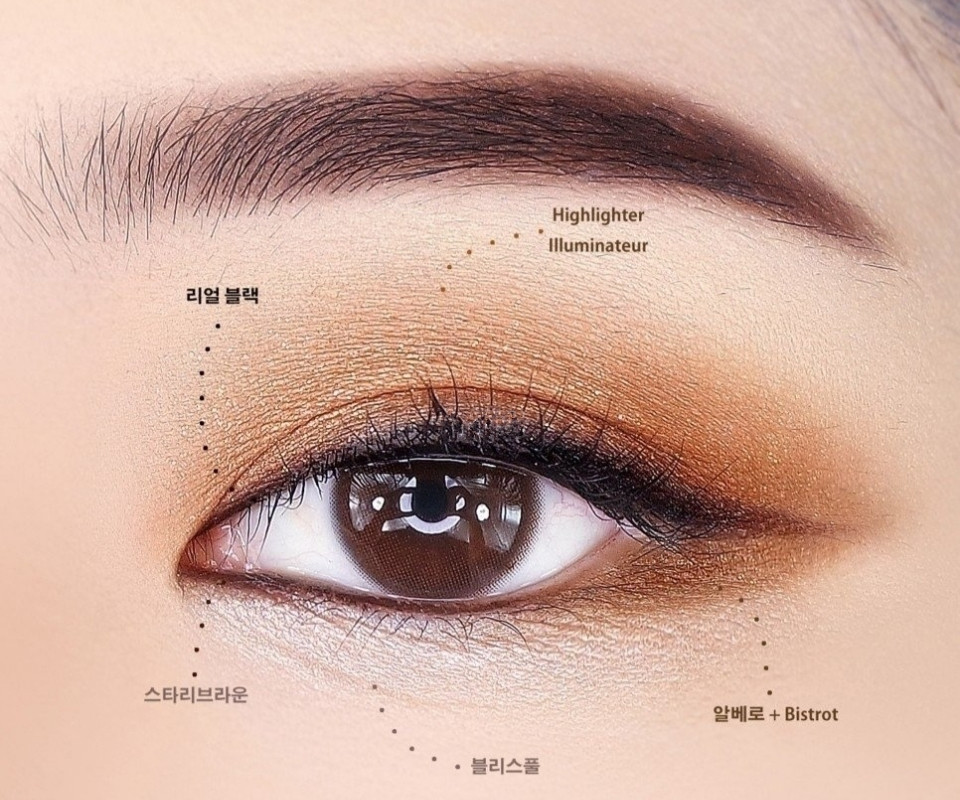 《雖然是精神病但沒關係》徐睿知眼妝重點:棕色、大地色眼影暈染