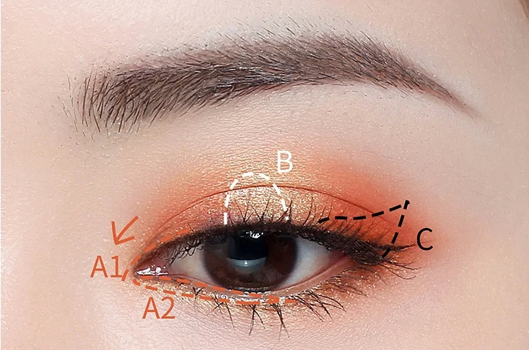 腫泡眼眼妝重點