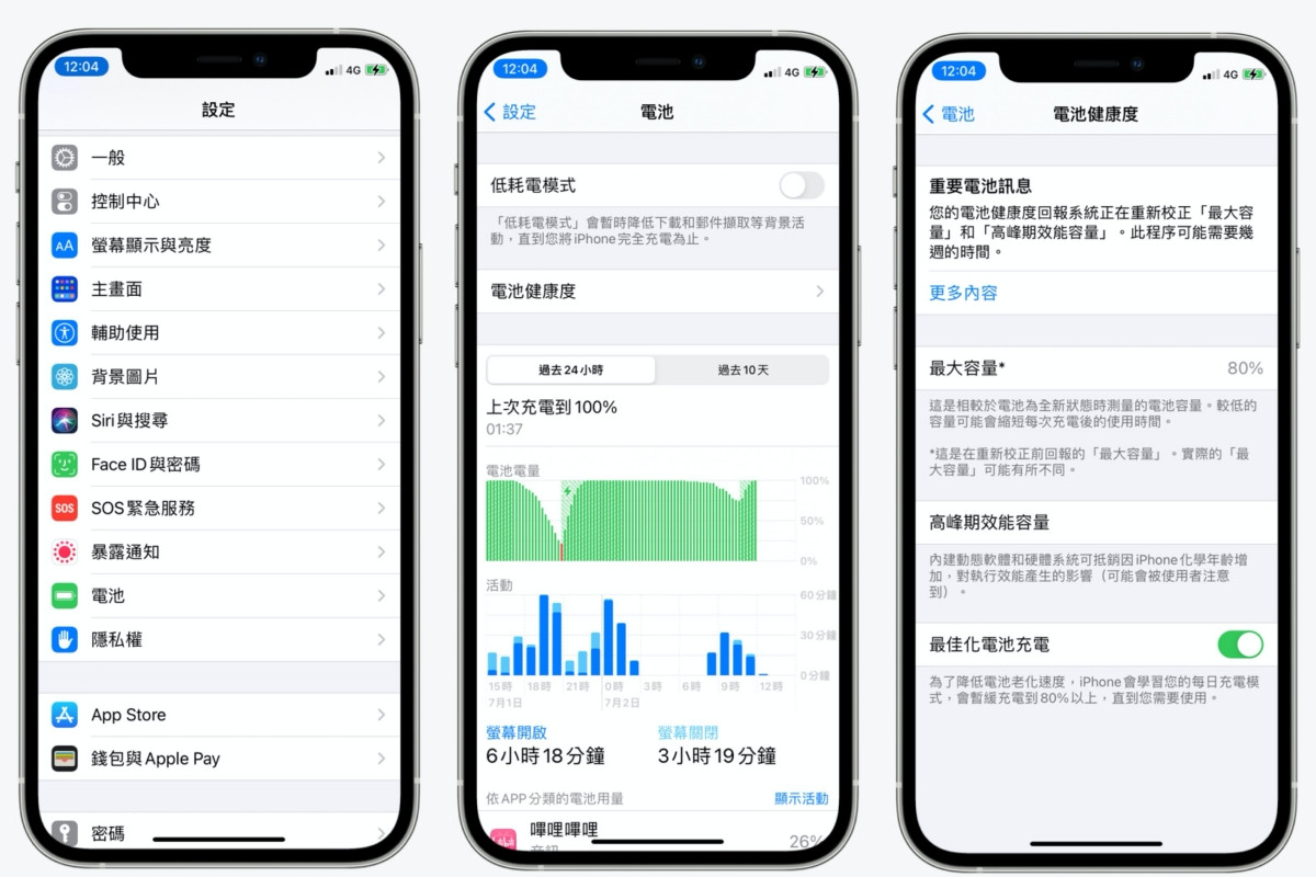 手機電量用噴的 Iphone 延長電池壽命 5招 充電前加這一步驟 續航力直線上升 Beauty美人圈