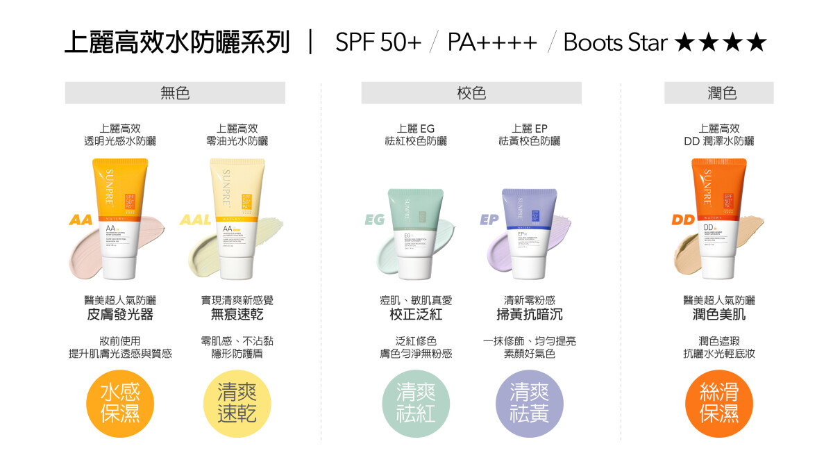 荷麗美加 上麗防曬 美妝系防曬