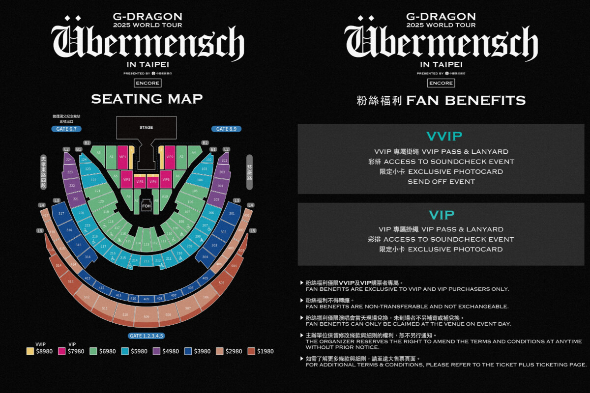 GD 權志龍台北演唱會票價圖，詳細列出 VVIP 區 $8980、VIP 區 $7980 至 $1980 等不同票區的價格。